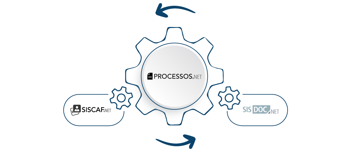 PROCESSOS_