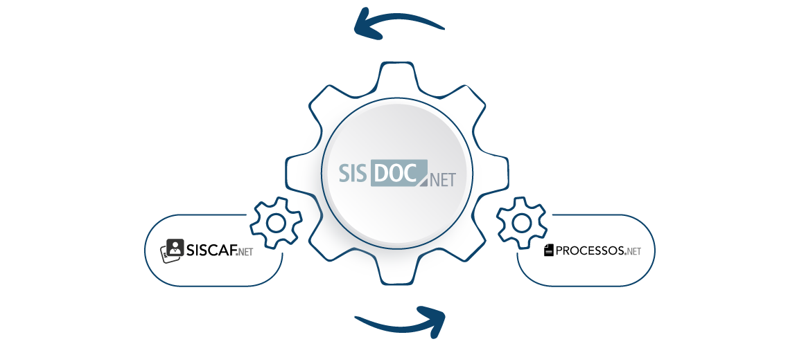 SISDOC_
